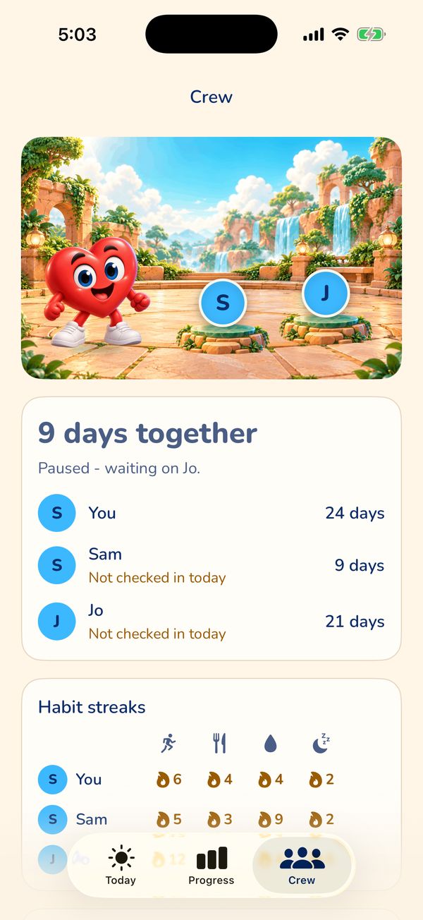 Crew: Heart in the plaza with Sam and Jo, 9 days together and everyone's habit streaks