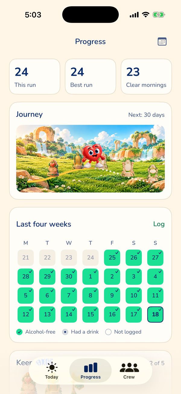 Progress: this run, best run and clear mornings, the journey and the last four weeks